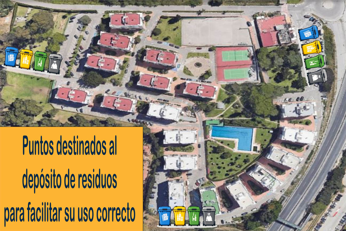 Plano general de la Urbanización Parque Antena con ubicación de contenedores